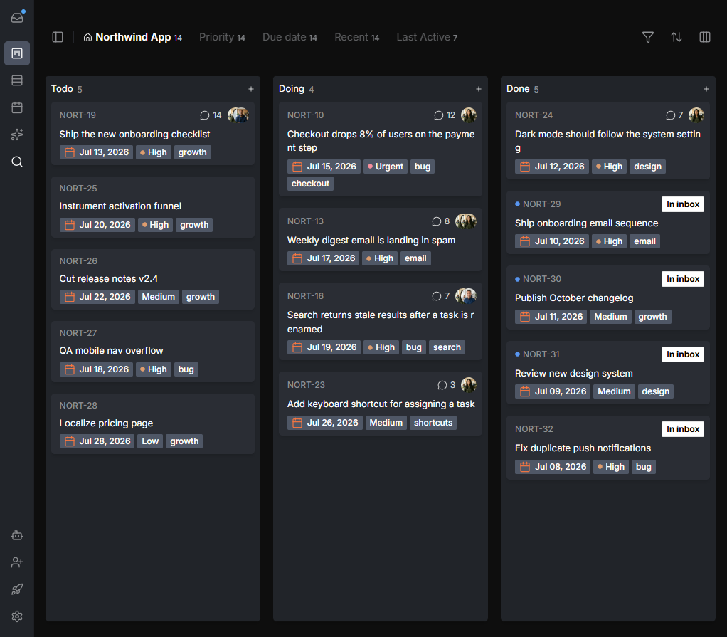 A Hypertask Kanban board — Backlog, In Progress, In Review and Done columns with labelled, assigned task cards